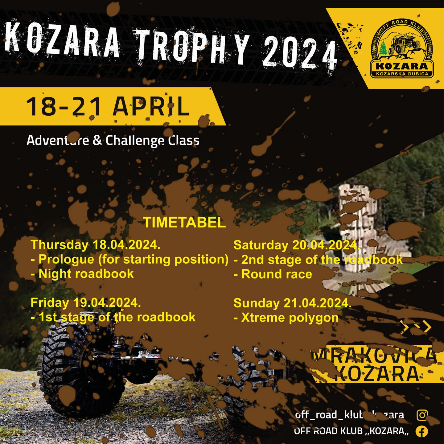 Kozara Trophy 2024 timetable agenda