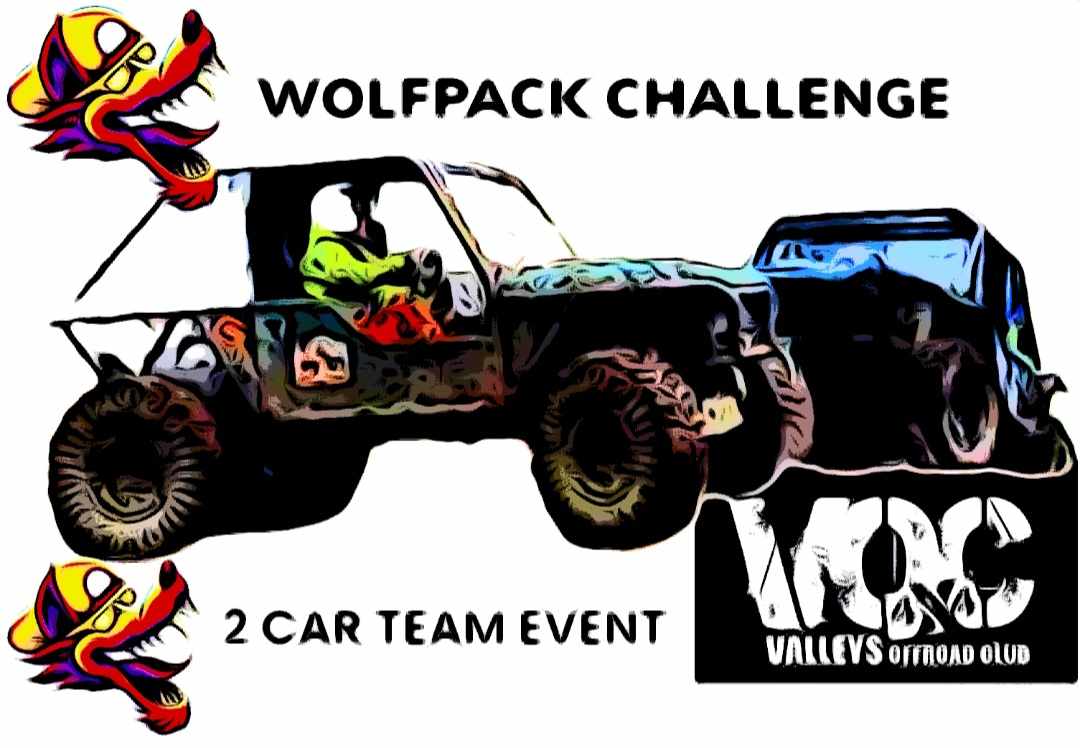 Wolfpack Challenge Banner